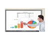 Ecran LED Tactile 65 Pouces FULL HD