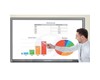 Ecran Interactif LED 75 pouces 4K UHD Tactile au Doigt et au Stylet, UDX 75