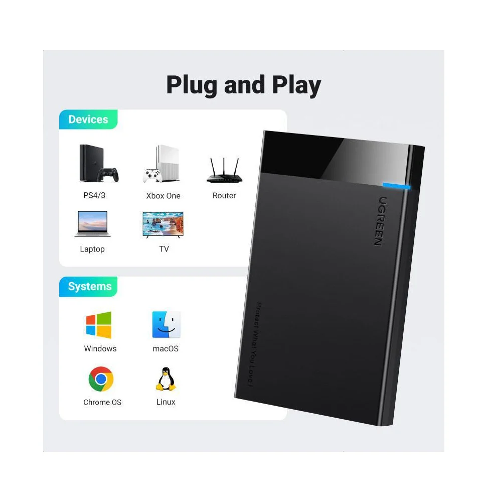 Ugreen Boitier Disque Dur Externe USB 2.5 SATA 30848